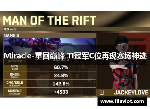 Miracle-重回巅峰 TI冠军C位再现赛场神迹
